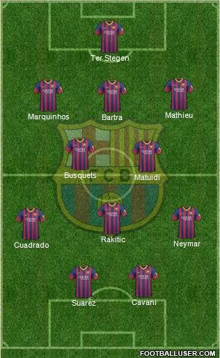 F.C. Barcelona Formation 2014