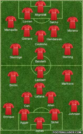 Liverpool Formation 2014