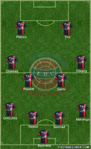 La Berrichonne de Châteauroux Formation 2014