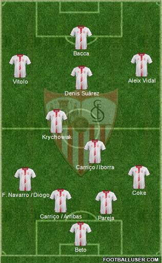 Sevilla F.C., S.A.D. Formation 2014