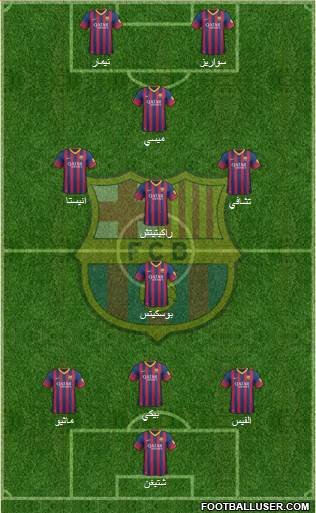 F.C. Barcelona Formation 2014