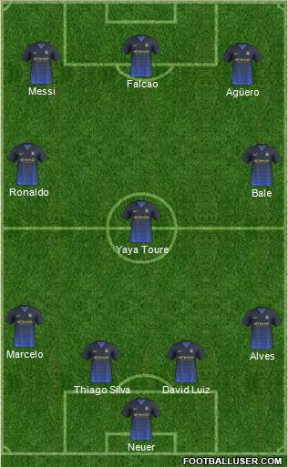 Manchester City Formation 2014