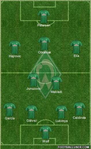 Werder Bremen Formation 2014