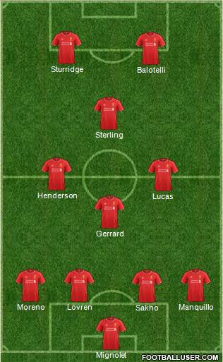 Liverpool Formation 2014