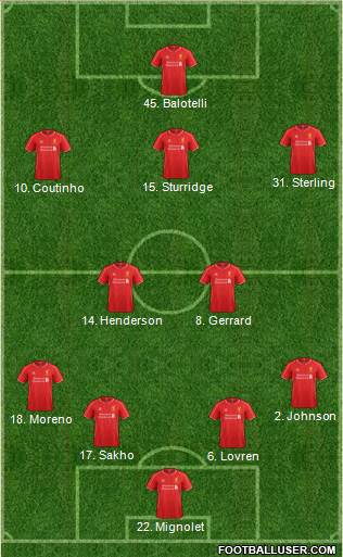 Liverpool Formation 2014