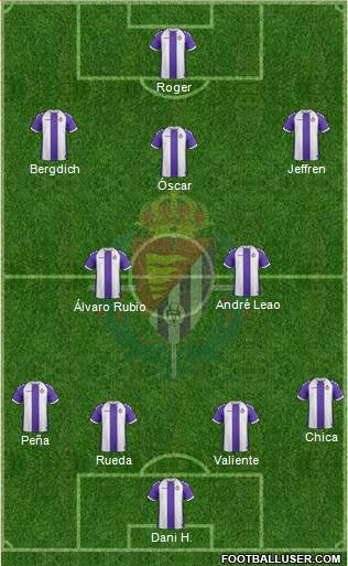 R. Valladolid C.F., S.A.D. Formation 2014