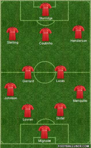 Liverpool Formation 2014