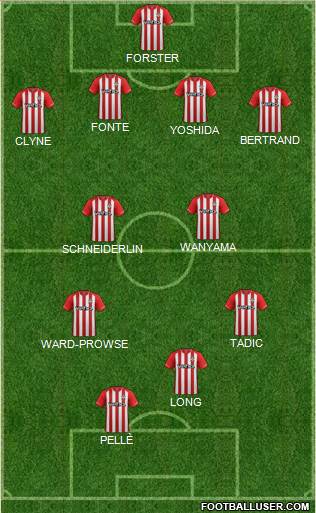 Southampton Formation 2014