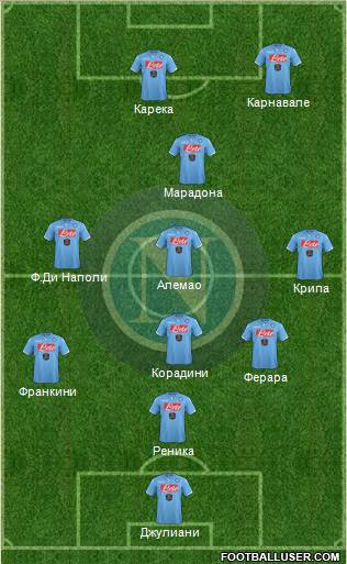 Napoli Formation 2014