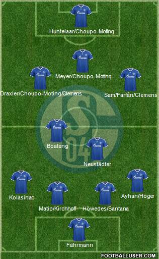 FC Schalke 04 Formation 2014