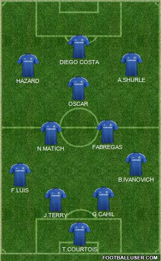 Chelsea Formation 2014