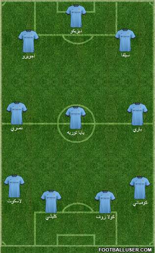 Manchester City Formation 2014