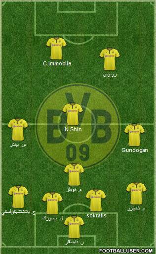 Borussia Dortmund Formation 2014