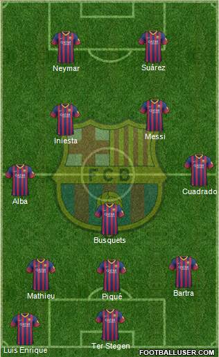 F.C. Barcelona Formation 2014