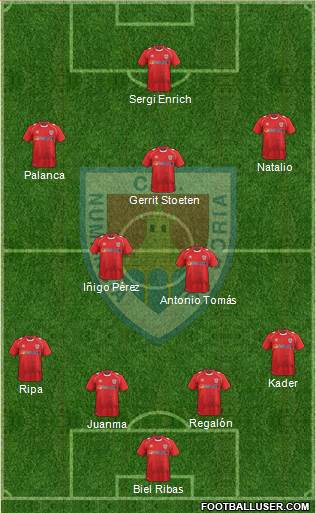C.D. Numancia S.A.D. Formation 2014