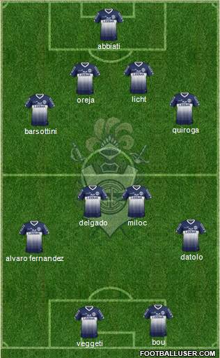 Gimnasia y Esgrima de La Plata Formation 2014