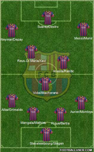 F.C. Barcelona Formation 2014