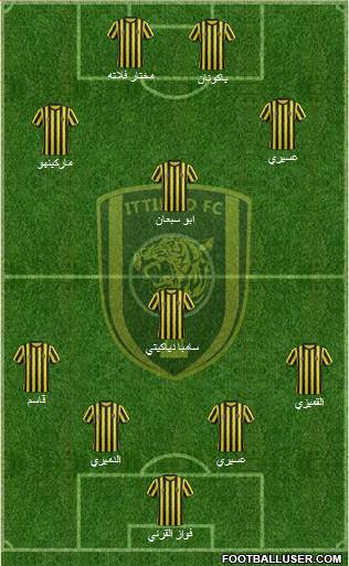 Al-Ittihad (KSA) Formation 2014