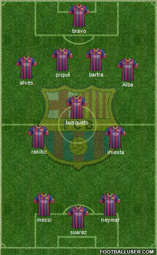 F.C. Barcelona Formation 2014