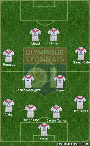Olympique Lyonnais Formation 2014