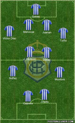 R.C. Recreativo de Huelva S.A.D. Formation 2014