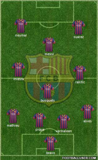 F.C. Barcelona Formation 2014