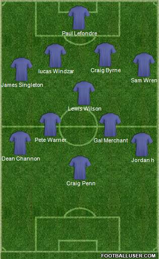 Tottenham Hotspur Formation 2014