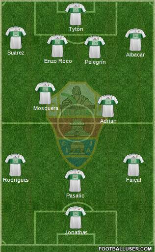Elche C.F., S.A.D. Formation 2014