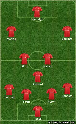 Liverpool Formation 2014