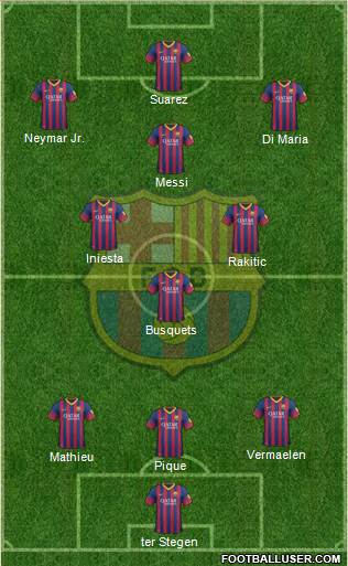 F.C. Barcelona Formation 2014