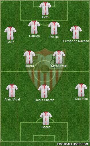 Sevilla F.C., S.A.D. Formation 2014