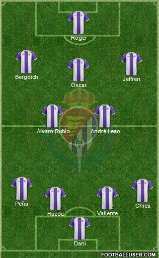 R. Valladolid C.F., S.A.D. Formation 2014