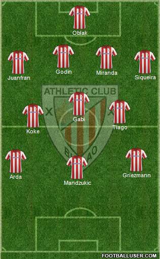 Athletic Club Formation 2014
