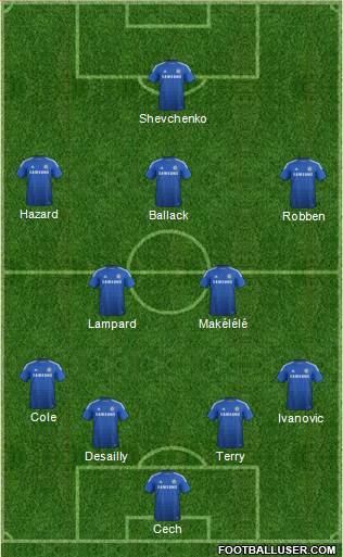 Chelsea Formation 2014