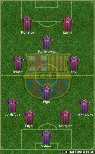 F.C. Barcelona Formation 2014