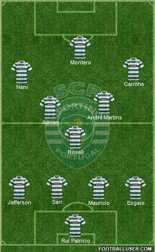Sporting Clube de Portugal - SAD Formation 2014
