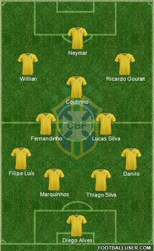 Brazil Formation 2014
