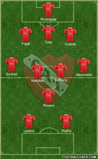 Independiente Formation 2014