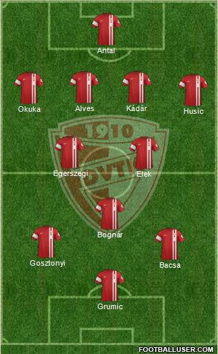 Diósgyõri VTK Formation 2014