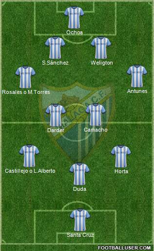 Málaga C.F., S.A.D. Formation 2014