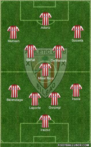 Athletic Club Formation 2014