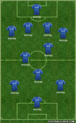 Chelsea Formation 2014