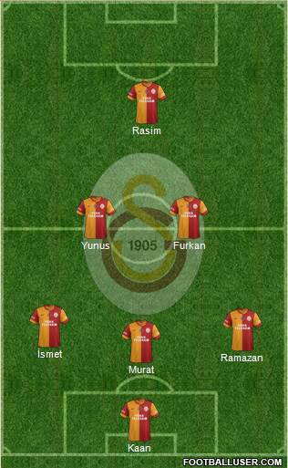 Galatasaray SK Formation 2014