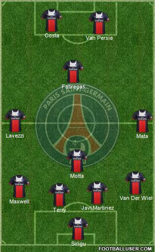 Paris Saint-Germain Formation 2014