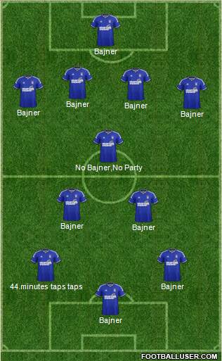 Ipswich Town Formation 2014
