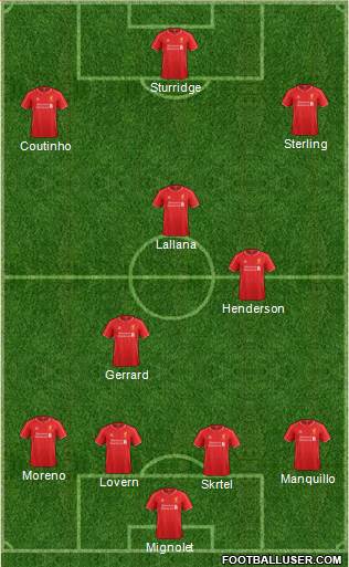 Liverpool Formation 2014