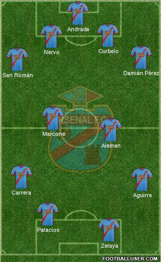 Arsenal de Sarandí Formation 2014