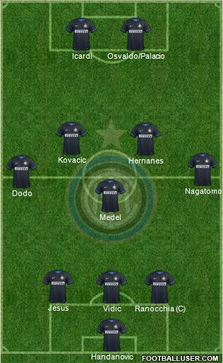 F.C. Internazionale Formation 2014