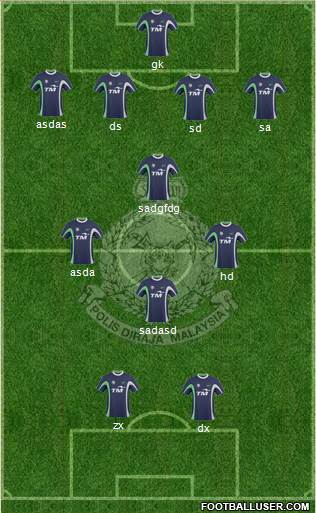 Polis Di Raja Malaysia Formation 2014