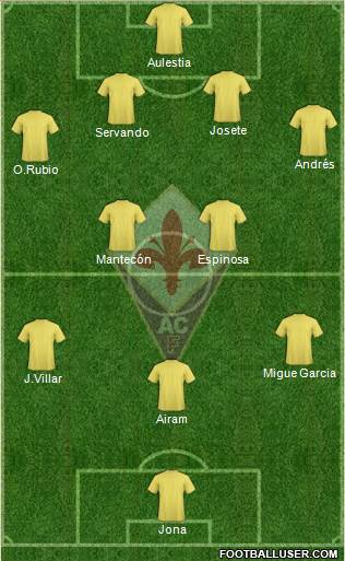 Fiorentina Formation 2014
